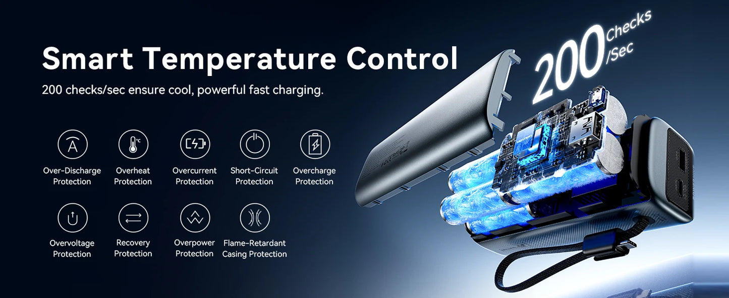 Vention 27000mAh Powerbank 200W PD Schnellladegerät für MacBook Laptop Tragbare Powerbank Externe Batterie für iPhone 17 Samsung 26