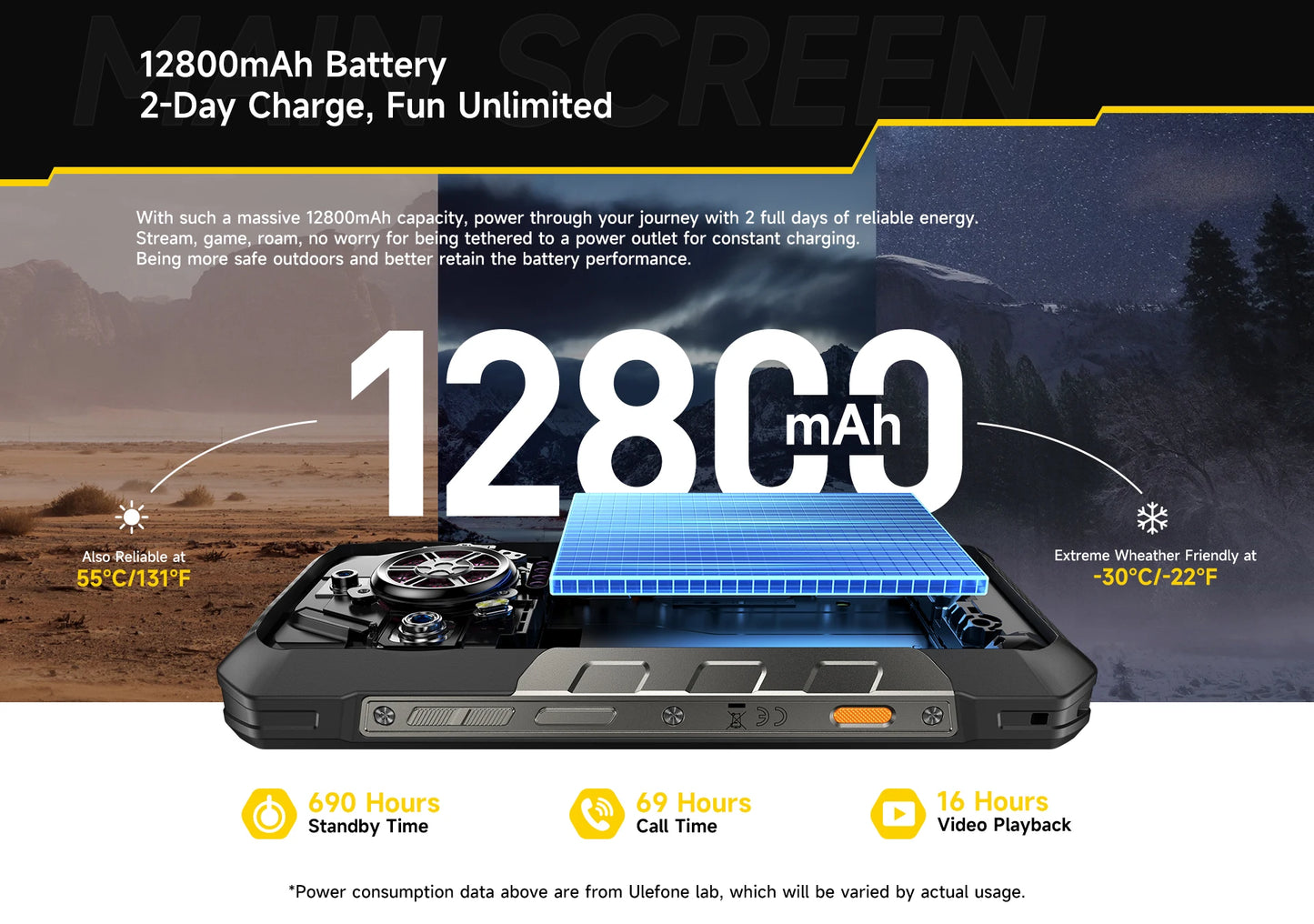Ulefone Armor 30 Pro 5G Outdoor-Smartphone Android 14 6,95" 120Hz 32GB+512GB 12800mAh Nachtkamera 64MP NFC