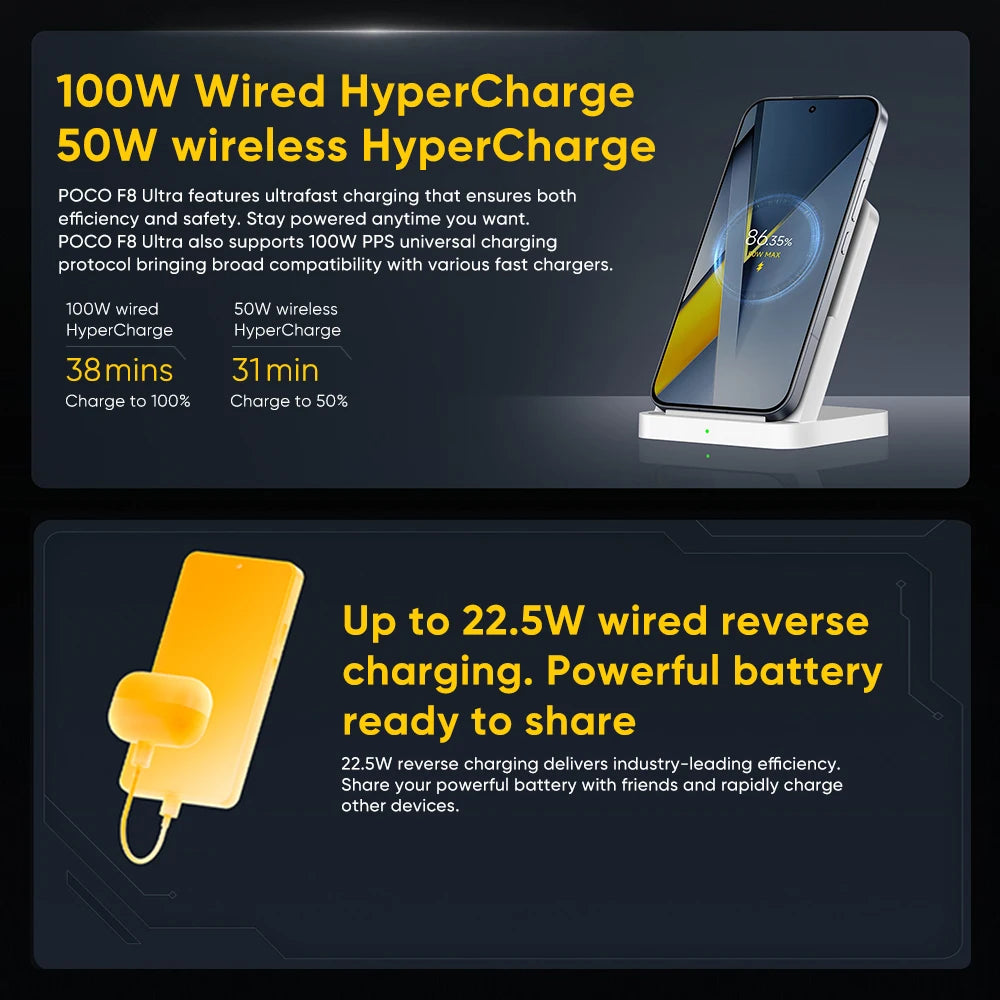 Original POCO F8 Ultra Globale Version Smartphone Snapdragon 8 Elite Gen 5 6,9" Display 6500mAh 100W HyperCharge 50W Wireless NFC
