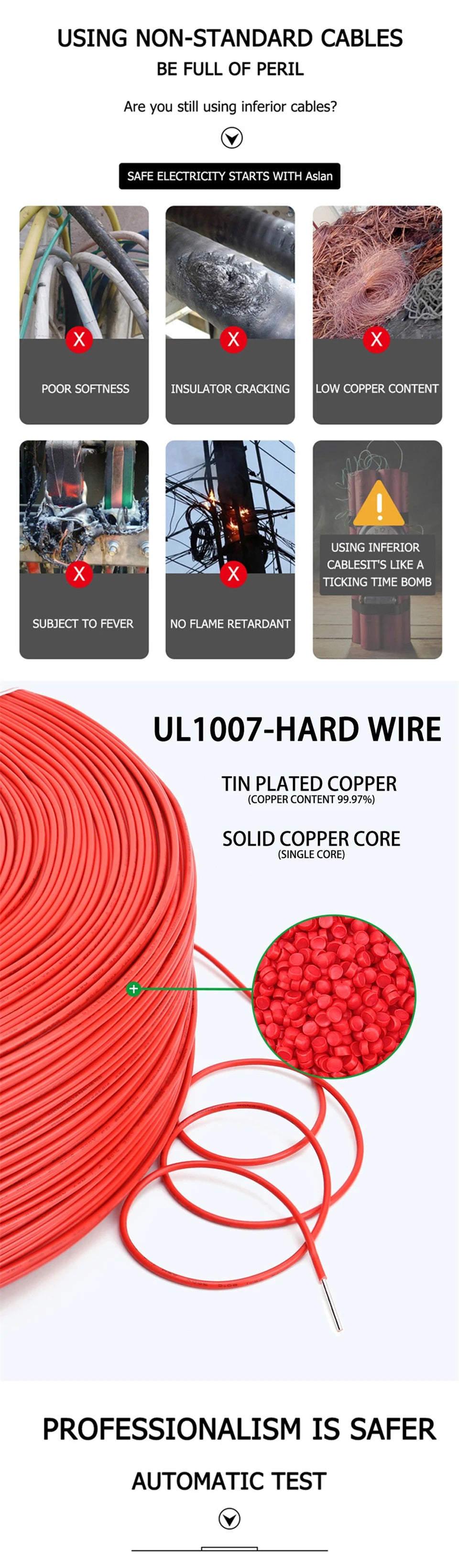 UL1007 26-14AWG 1-30m Red PVC Hard Copper wire Single core copper cable Power extension cable Solid core electronic wire For car