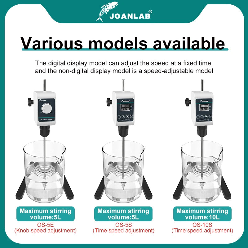 JOANLAB Rührer Labor Digitalanzeige Überkopfrührer Elektrischer Mischer Laborgeräte 5/10L 1200rpm 110/220V OS-10S