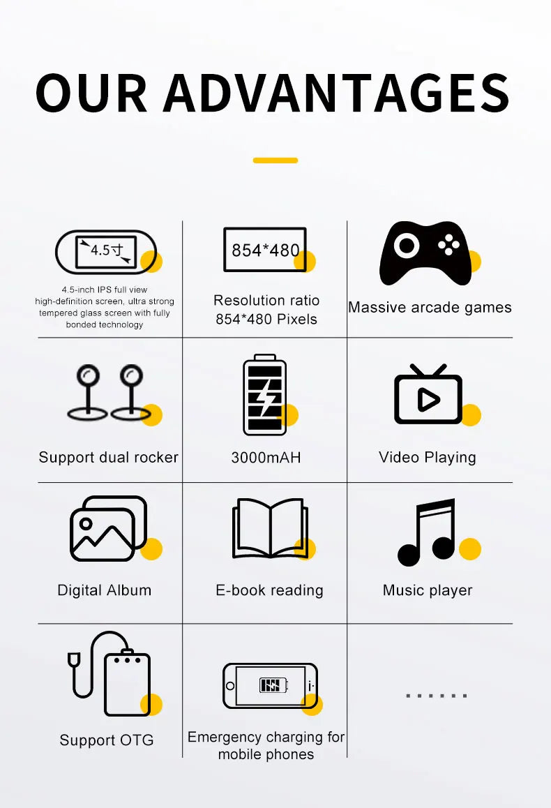 SF3000 handheld game console with a 4.5-inch large screen, supporting e-books, MP4， Music function, built-in 20000+games