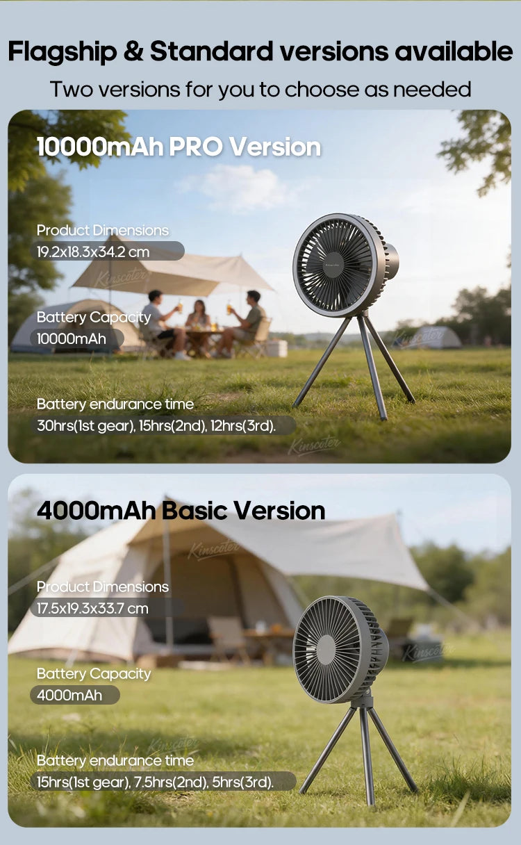 10000mAh 4000mAh Camping-Ventilator Wiederaufladbarer Tischventilator Tragbarer Zirkulator Kabelloser Deckenventilator mit Powerbank LED-Beleuchtung