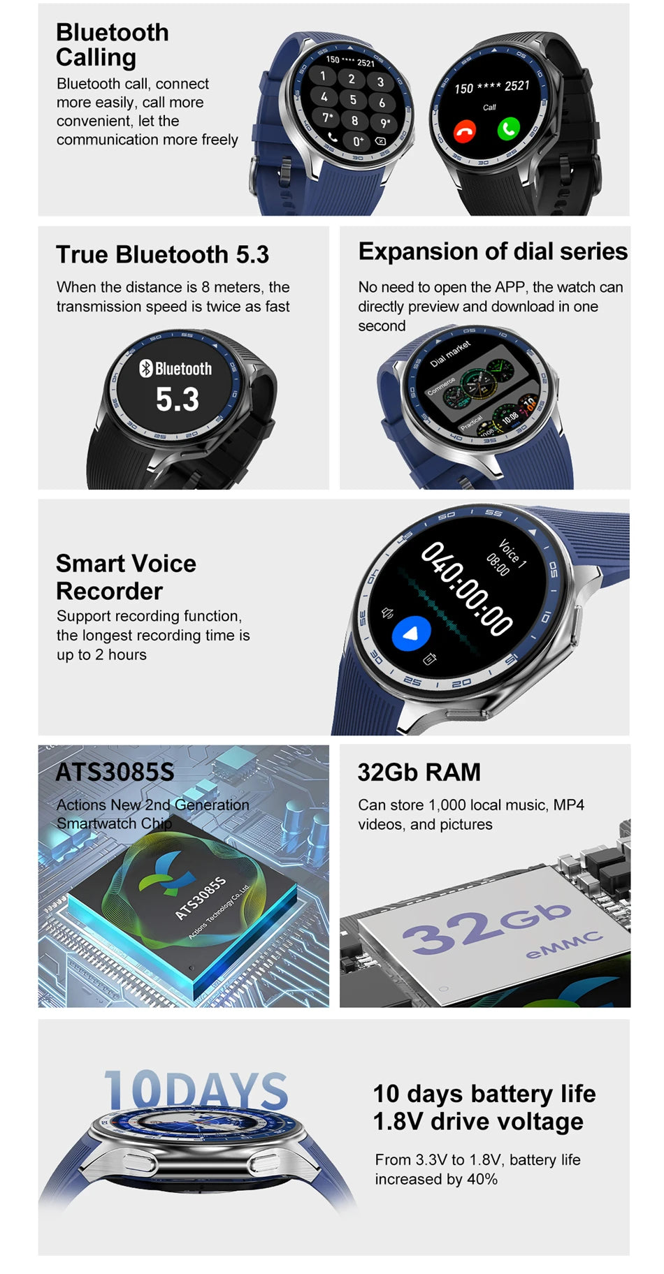 OPPO DT Watch X Montre Connectée Bluetooth avec Appel, 4 Go de Mémoire, Enregistrement, Lecture MP3+MP4, Son Surround Visuel 3D, Smartwatches Homme 2025 Nouveau