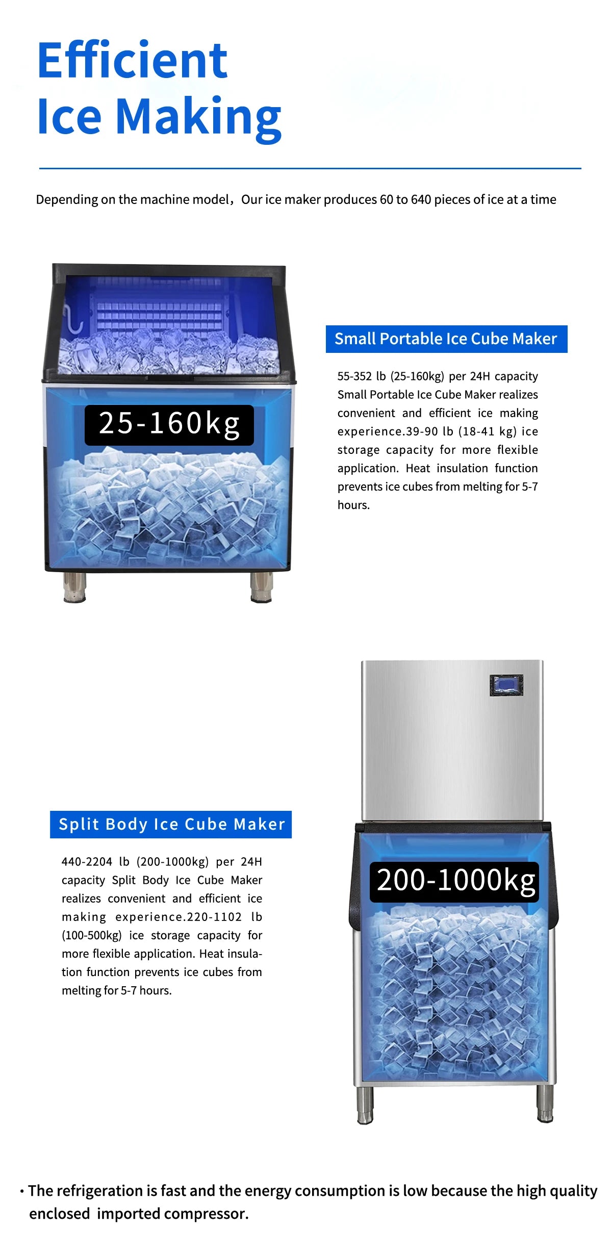 Home Use Ice Maker Countertop Ice Cube Maker High Capacity Self Cleaning for Kitchen Office Bar Party Top Pick Customized