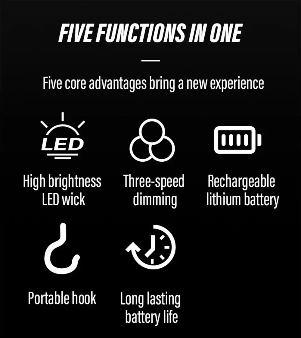 1-10pcs Outdoor USB Rechargeable LED Lamp Bulbs High Brightness Emergency Light Hook Up Camping Portable Lantern Night Lights ﻿