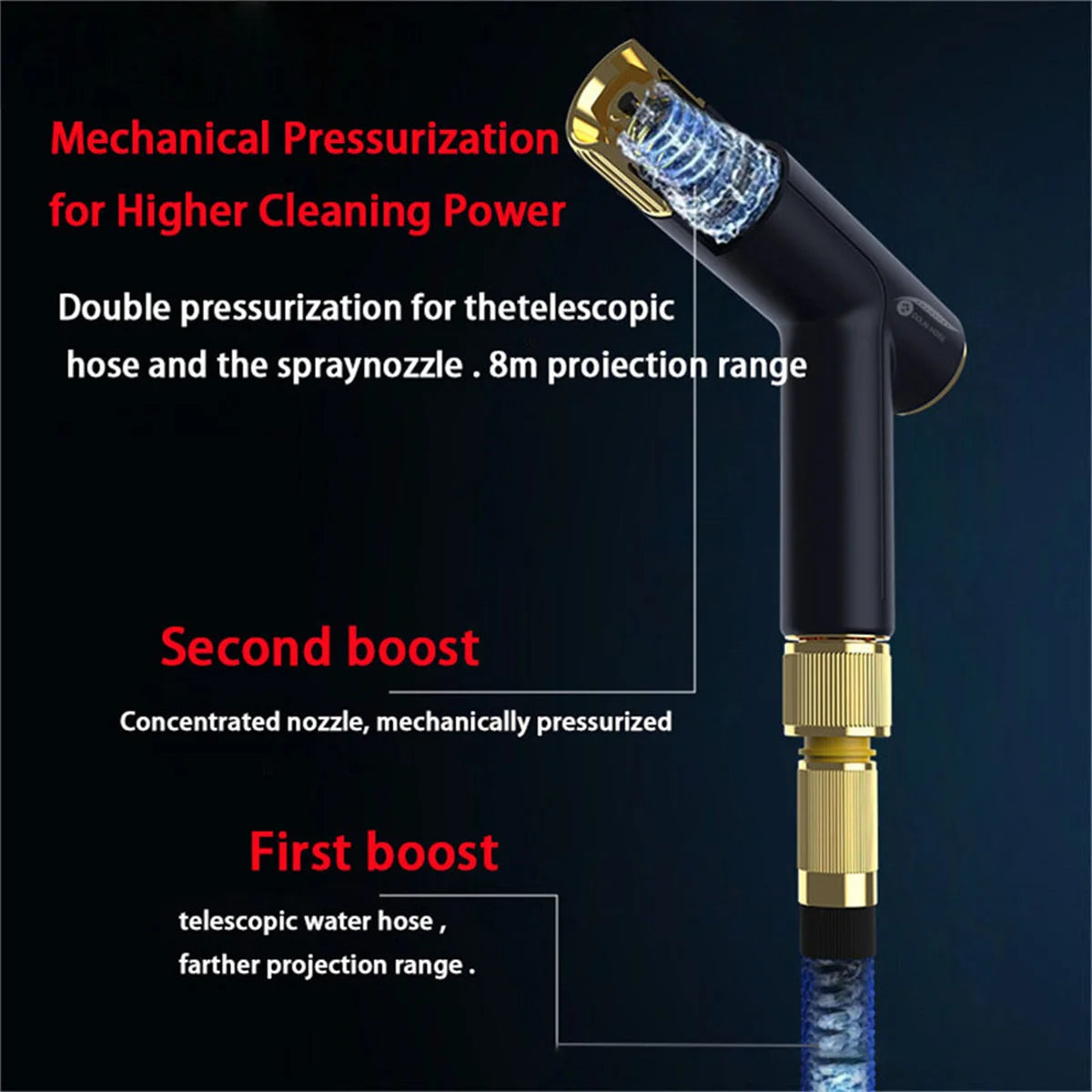 Best Selling Flexible Garden Hose Adjustable High Pressure Car Wash Water Gun Double Latex Durable Irrigation Watering Pipe