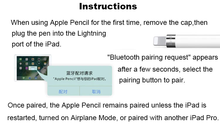 Nouveau Pour Apple Pencil Pro 1ère 2ème génération Stylet USB-C Stylo tactile pour tablette iOS avec affichage de puissance pour iPad 10 A16 air 3-6 M2 Pro M4 mini