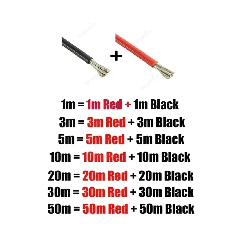 Weiches Silikonkabel 14 12 10 8 6 4 3 0 AWG Rot Schwarz Hitzebeständig 50mm² Elektrokabel für Auto Wohnmobil Solarbatterie Wechselrichter