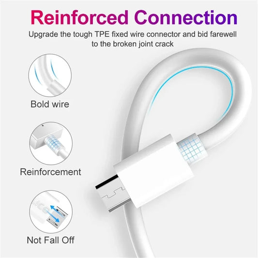 Micro-USB-Kabel 5A Schnellladekabel Handy Micro-USB-Kabel für Xiaomi Samsung Android USB Typ C 7A 10A Datenkabel