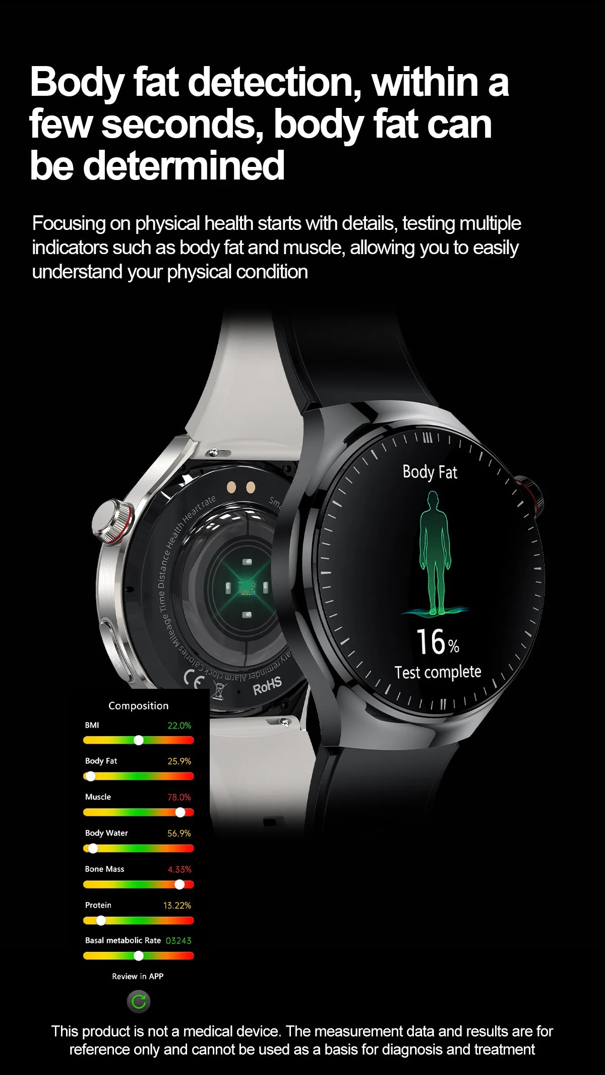 Montre Intelligente de Soins Infirmiers 2025 Montre connectée Santé, oxygène sanguin, lipides sanguins, acide urique, ECG+PPG, température corporelle, appel Bluetooth