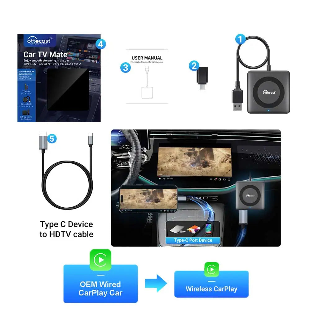 Ottocast Car TV Mate Pro Max Wireless CarPlay Android Auto Adapter für Fire Google TV Stick Konverter für OEM Wired CarPlay Car