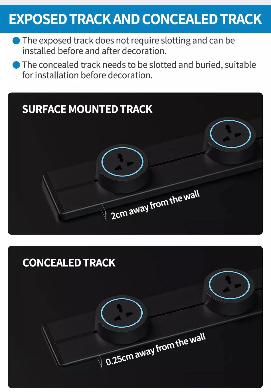 Wall Electrical Track Socket Home Kitchen Office Removable Extension Rail Socket Round Module Surface Mounted In The Countertop