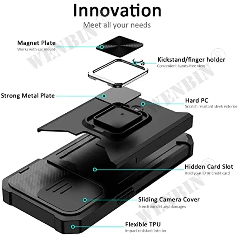 Hülle für iPhone 17 16 15 14 13 12 Pro Max Plus 8 7 Plus Mini Robuster Schutz mit Schiebe-Kameraabdeckung und Kartenclip-Abdeckung