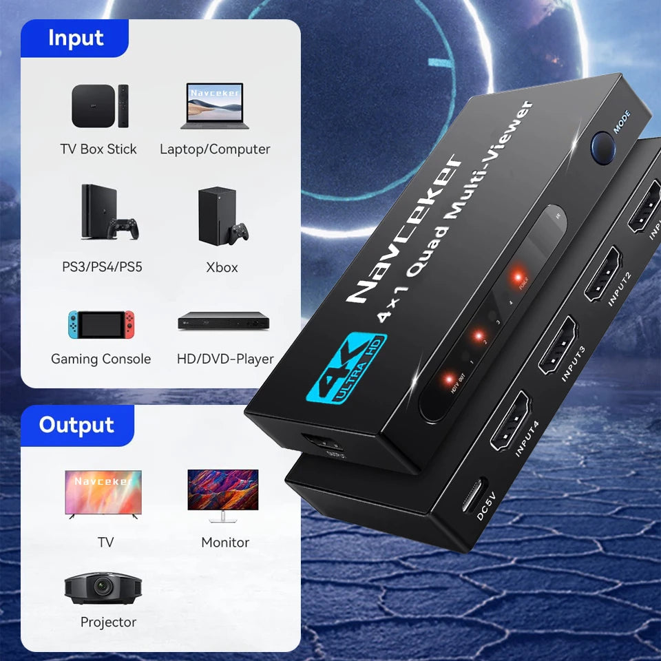 Multiviewer HDMI 4K à quatre écrans 4x1 1080P, 4 entrées 1 sortie, commutateur transparent HDMI multi-vues, 9 modes d'affichage pour caméra, ordinateur portable, PC, TV