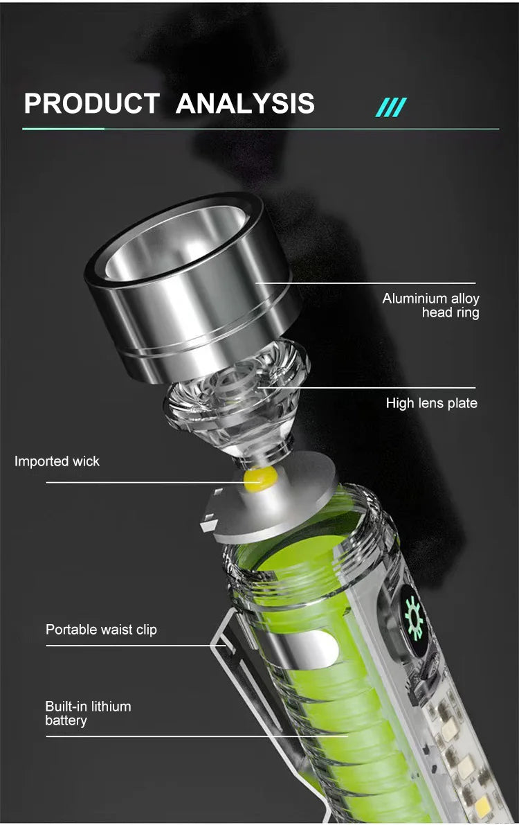 Mini-Schlüsselbund-Taschenlampe Typ C Schnelles Laden Multifunktional Ausziehbar Wasserdicht Fluoreszierend Magnetisch Warnleuchte Campinglampe