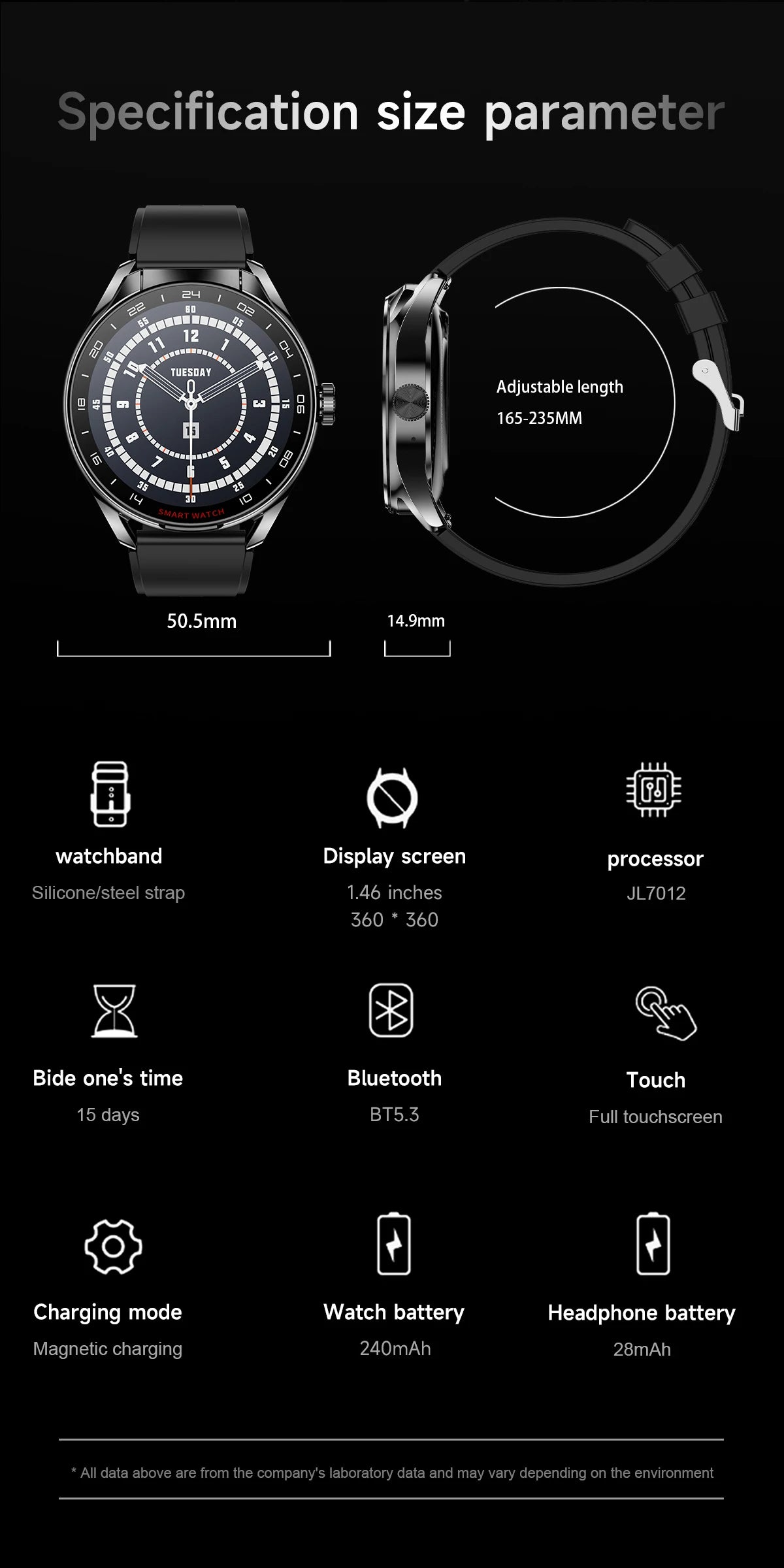 2025 Neue NFC Herren Smartwatch Bluetooth-Anruf Herzfrequenzüberwachung HD Großbildschirm TWS 2-in-1 Sport-Trajektorie Damen Smartwatch
