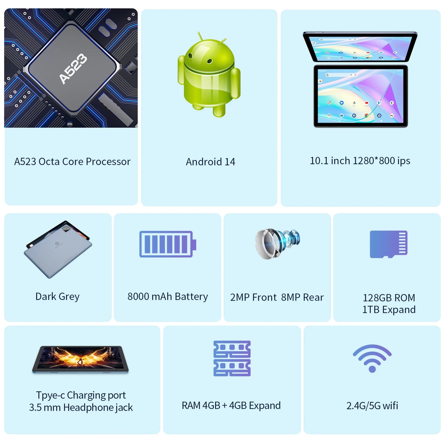 PRITOM TAB11 Android 15 Tablet 10 Zoll, 8GB(4+4 erweiterbar) RAM + 128GB ROM, Octa-Core, 5G WiFi, mit Tastatur, Maus, Hülle