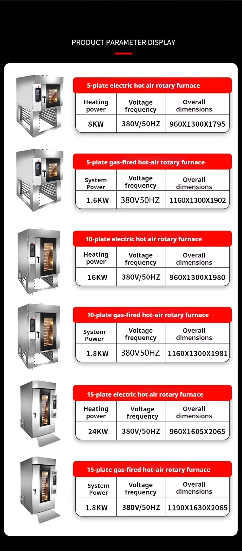 Kundenspezifischer elektrischer Backofen mit Sichtfenster Kommerzieller Ofen für Kuchen, Pizza, Brot, Bäckereiausrüstung