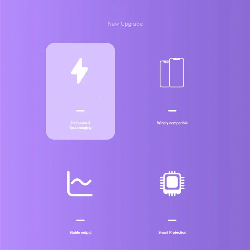 100W Superschnelles Laden Tragbares externes Akkuladegerät für iPhone 15 14 13 Samsung Huawei Xiaomi Powerbank 20000mAh