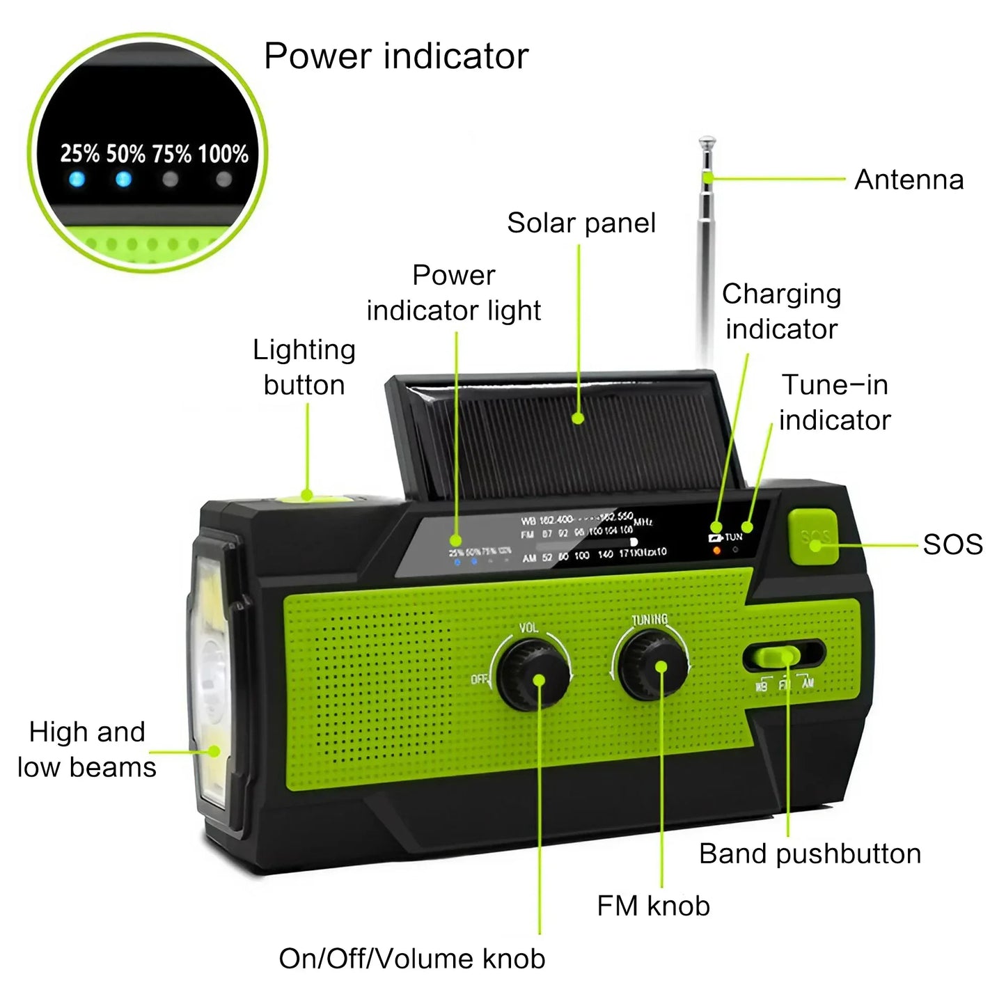 Wetterradio Notfall Multifunktionales Radio FM AM WB Handkurbel Solar USB-Ladefunktion 2000mAh Powerbank LED Taschenlampe