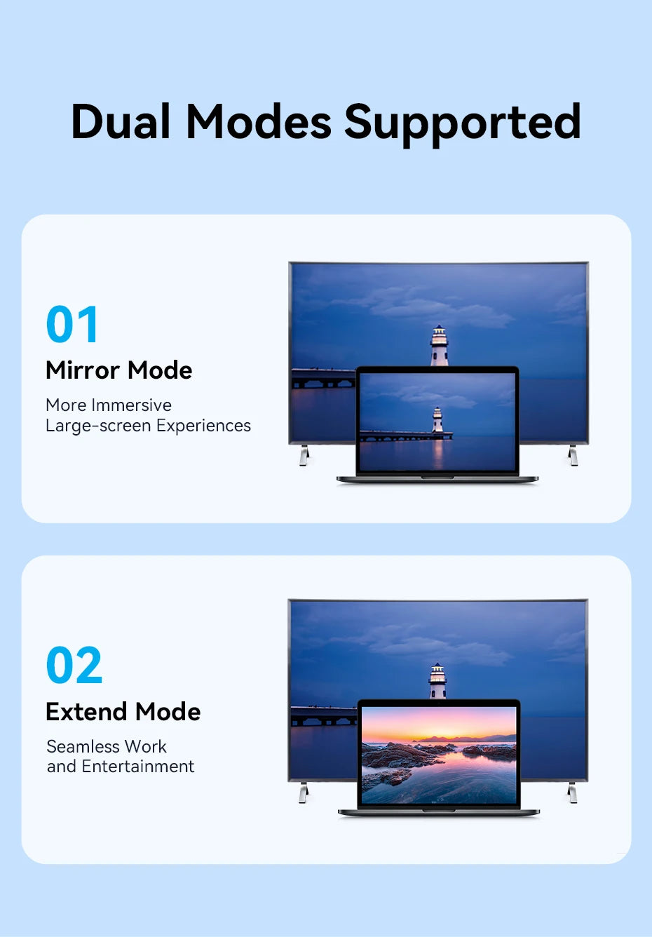 Vention Adaptateur VGA vers HDMI 1080P Convertisseur Mâle VGA vers Femelle HDMI avec Câble Audio et Alimentation USB pour PS4/3 HDTV Convertisseur VGA HDMI