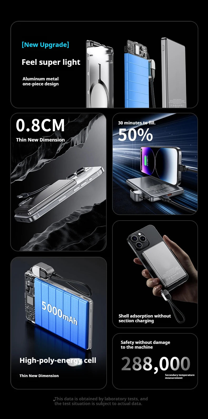 Ultra-Thin 5000mAh Portable Power Bank 20W Fast Charging Wired & Wireless Alloy Shell for iPhone