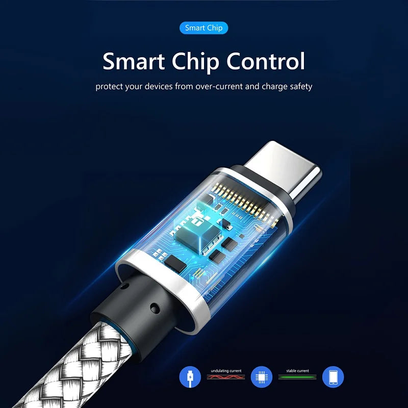 USB-A auf iPhone 15 Nylon geflochtenes Kabel, Schnellladekabel für Huawei Samsung Galaxy S22 Android Handy Ladekabel Zubehör
