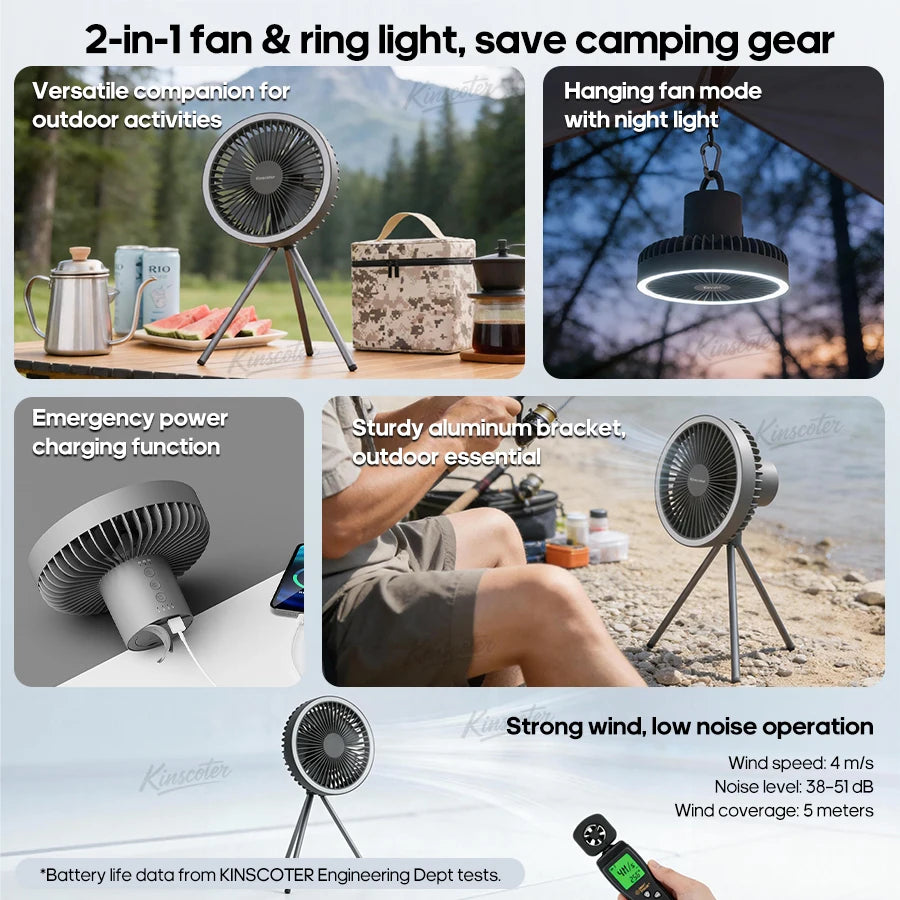 10000mAh 4000mAh Camping-Ventilator Wiederaufladbarer Tischventilator Tragbarer Zirkulator Kabelloser Deckenventilator mit Powerbank LED-Beleuchtung