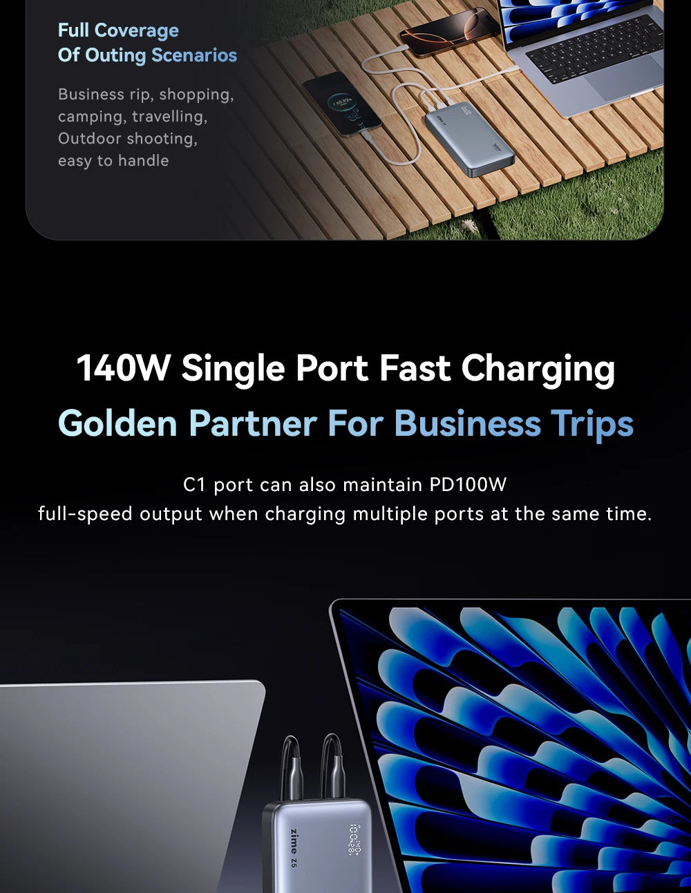 zime Z5 145W PowerBank 25000mAh PD Fast Charging High-wattage Portable Charger For Laptops And Phones With External Battery