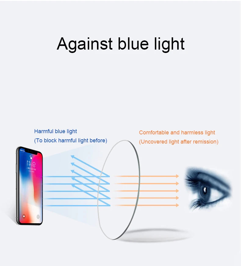 Lunettes de lecture anti-lumière bleue pour femmes, monture sans bords à découpe diamantée, pour hommes, anti-fatigue, hypermétropie, presbytie +1,5