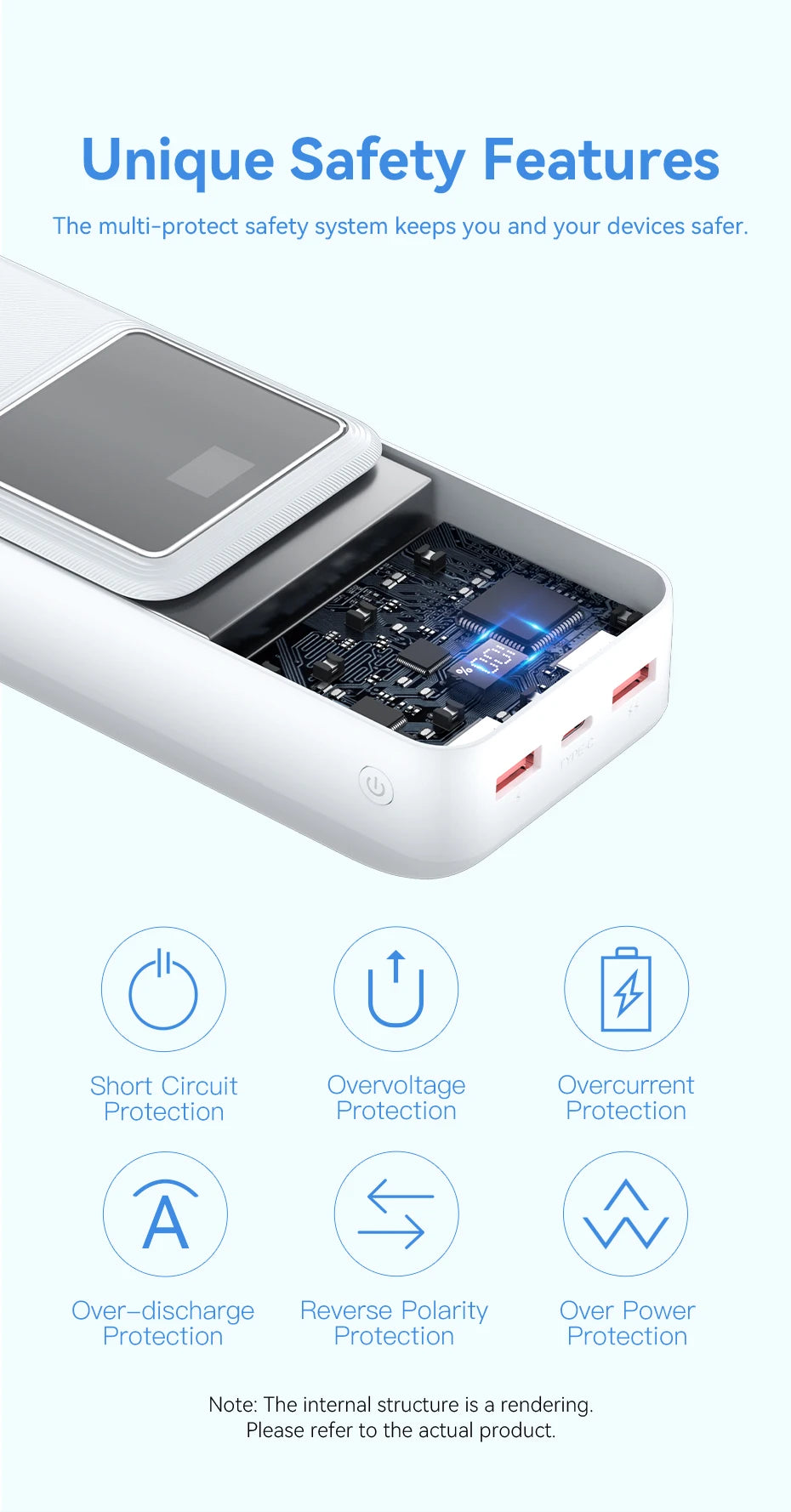 Vention Powerbank 30000mAh PD 22.5W Schnelllade-Powerbank Externe Akku-Ladegerät für Xiaomi Poco iPhone Samsung iPad