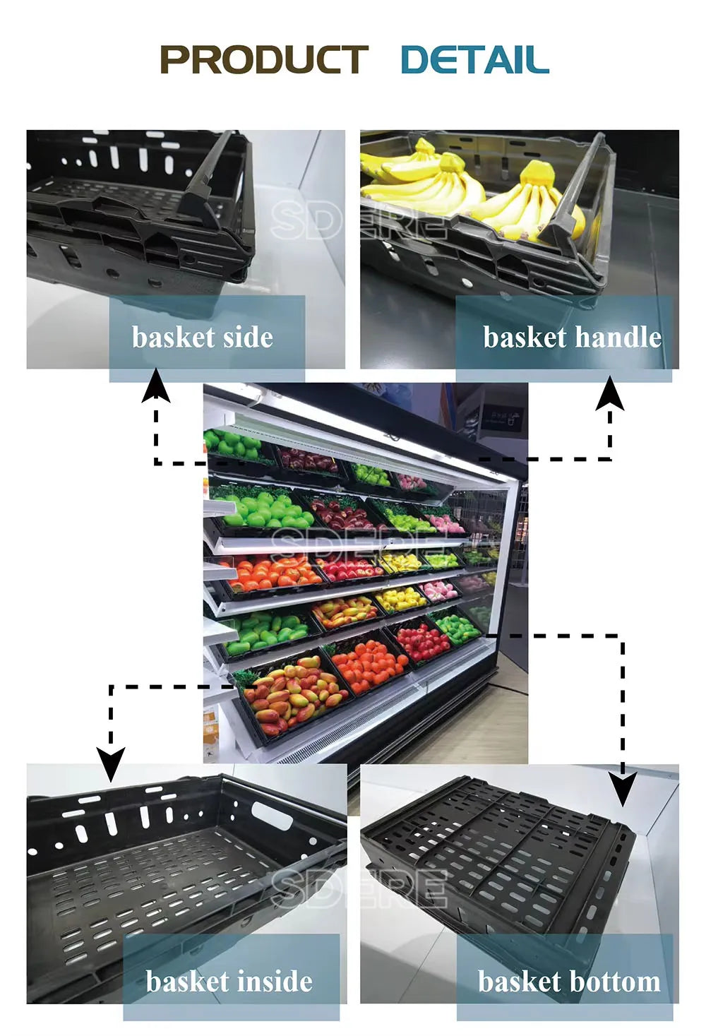 Kundenspezifischer kommerzieller Gemüse-Obstkühler Multideck Offener Kühlregal Kühlschrank