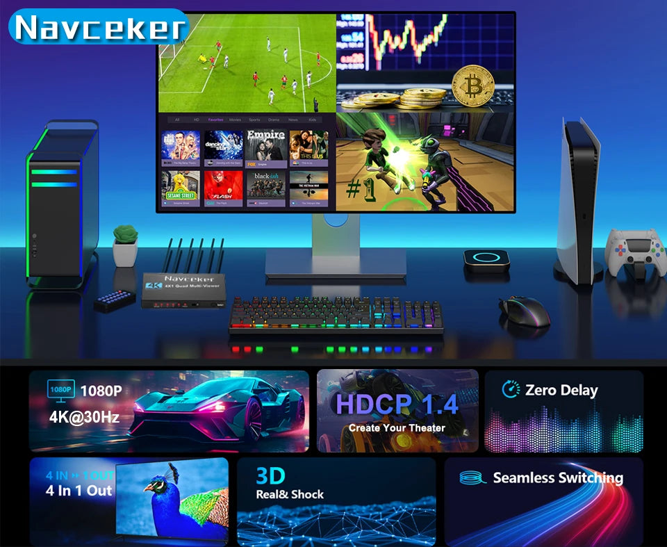 Multiviewer HDMI 4K à quatre écrans 4x1 1080P, 4 entrées 1 sortie, commutateur transparent HDMI multi-vues, 9 modes d'affichage pour caméra, ordinateur portable, PC, TV