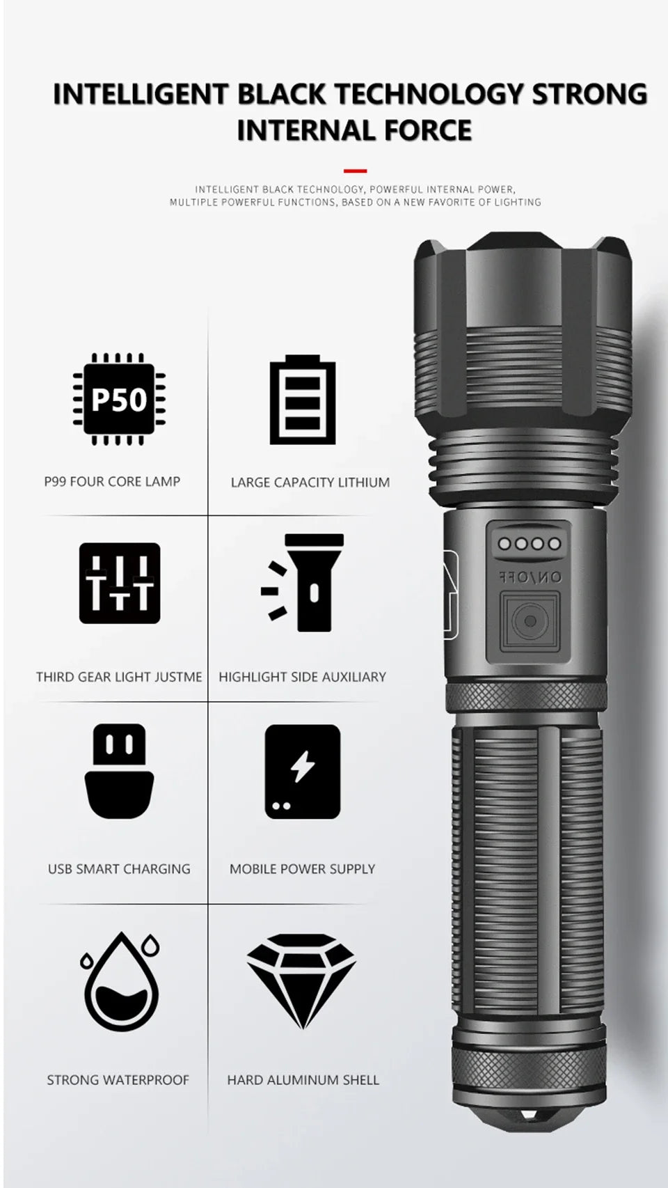XHP70 Lampenperlen 3000 Lumen Superhelle Taschenlampe Wiederaufladbare LED-Taschenlampen Leistungsstarke Taschenlampe für Camping-Notfälle