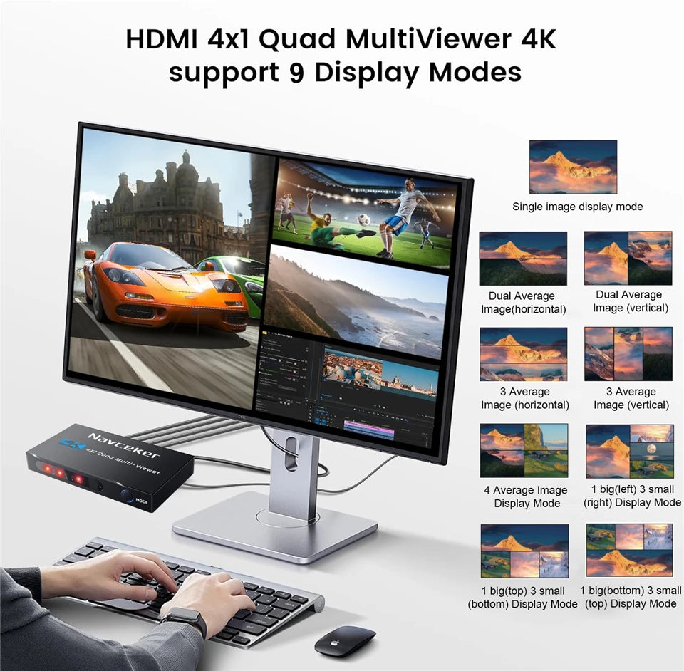 Multiviewer HDMI 4K à quatre écrans 4x1 1080P, 4 entrées 1 sortie, commutateur transparent HDMI multi-vues, 9 modes d'affichage pour caméra, ordinateur portable, PC, TV