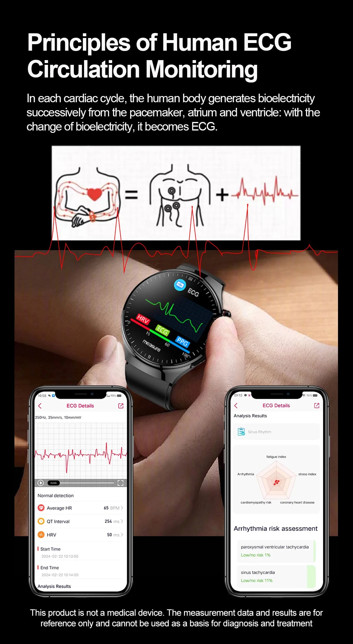 Montre Intelligente de Soins Infirmiers 2025 Montre connectée Santé, oxygène sanguin, lipides sanguins, acide urique, ECG+PPG, température corporelle, appel Bluetooth