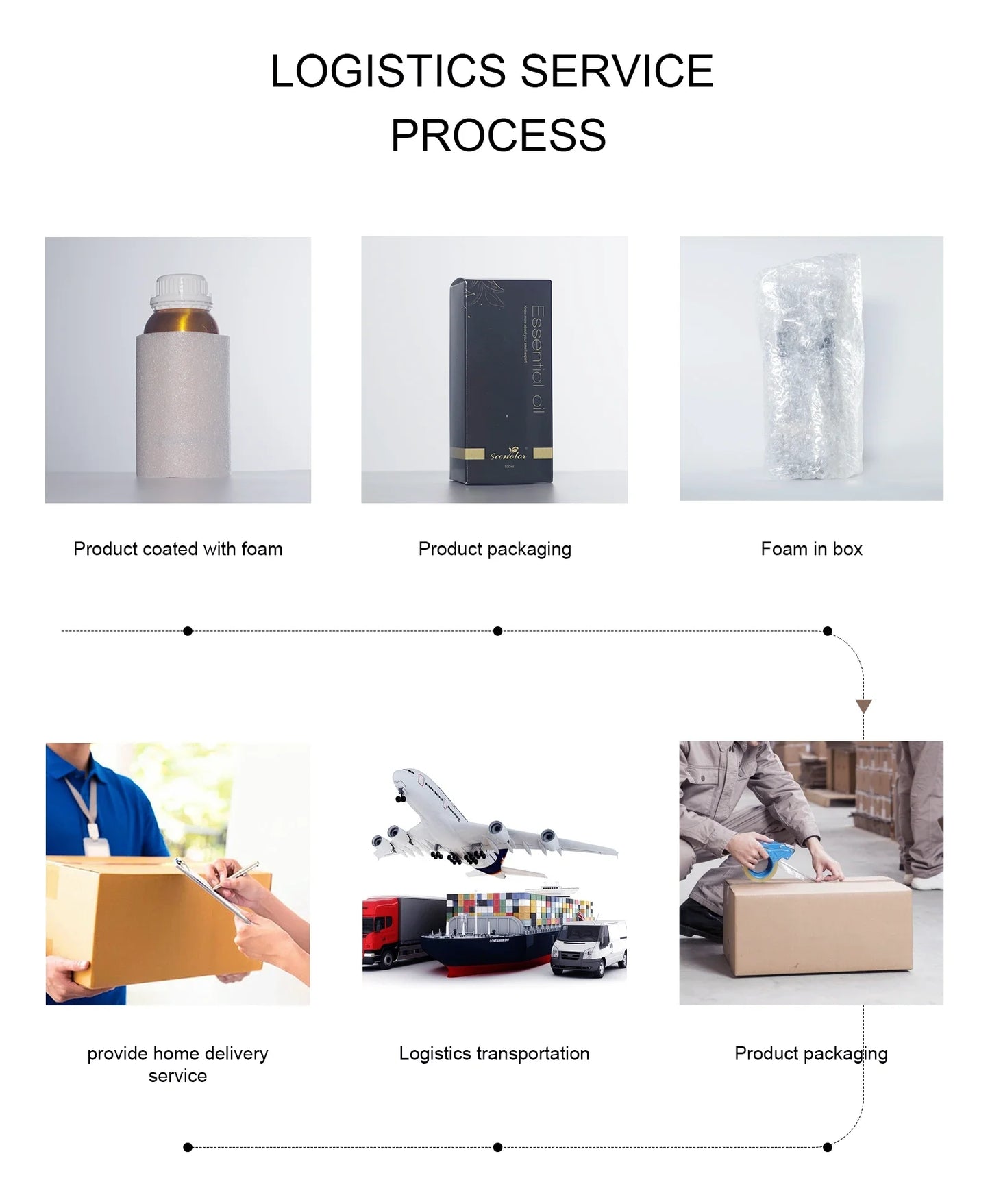 500ML Hotel Room Fragrance Diffuser for Home Air Freshener Scenting Device Air Purifier Humidifier Car Essential Oil Refil