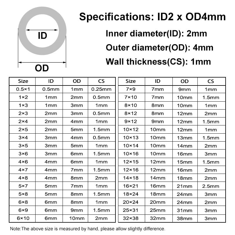 Tuyau en silicone souple jaune de qualité alimentaire de 1 à 10 m de diamètre 1 2 3 4 5 6 7 8 9 10 12 16 - 32 mm, connecteur de tuyau d'eau, tuyau en caoutchouc flexible