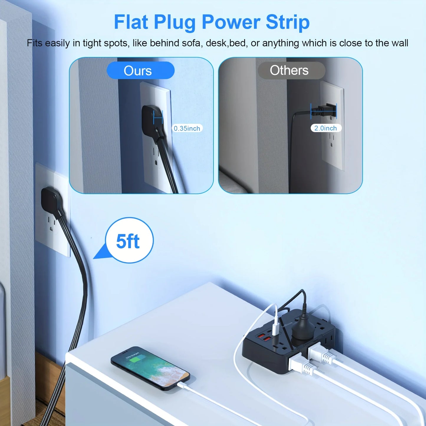 Ultraflaches Flachstecker-Verlängerungskabel mit 4 USB-Anschlüssen (2 USB C), 1,5 m Überspannungsschutz-Steckdosenleiste, 6 weit auseinander liegende Steckdosen