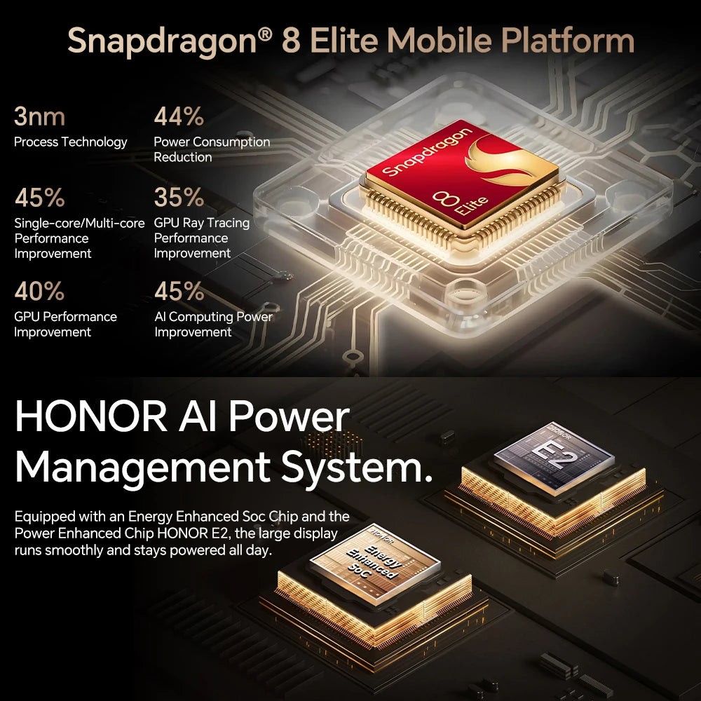 HONOR Magic V5 Version globale 5G Smartphone pliable Snapdragon 8 Elite Écran LTPO OLED 7,95 pouces Batterie 5820 mAh SuperCharge 66 W