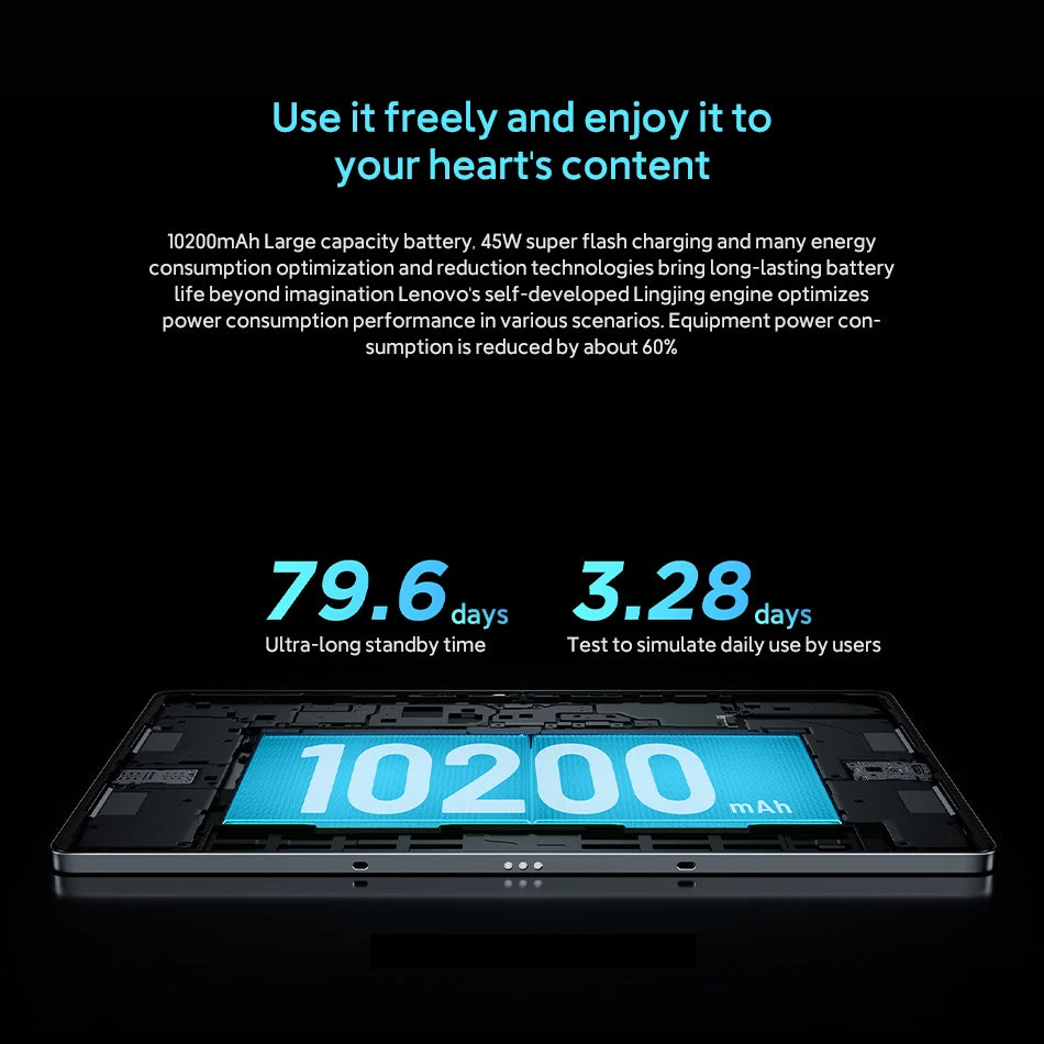 Original Lenovo Xiaoxin Pad Pro 2025 12,7'' 128GB 256GB MediaTek Dimensity 8300 144Hz 2.9K Display 10200mAh Android 14 Tablet PC