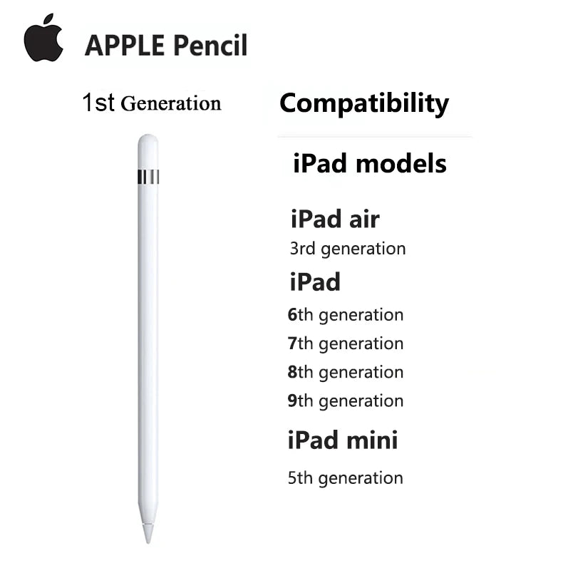 Nouveau Pour Apple Pencil Pro 1ère 2ème génération Stylet USB-C Stylo tactile pour tablette iOS avec affichage de puissance pour iPad 10 A16 air 3-6 M2 Pro M4 mini