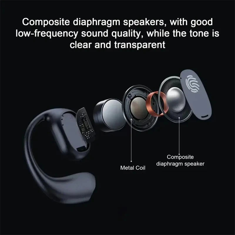 Kabellose Kopfhörer Bluetooth-Headset mit Mikrofon Knochenleitung Freisprech-Kopfhörer mit Geräuschunterdrückung zum Autofahren Audifonos
