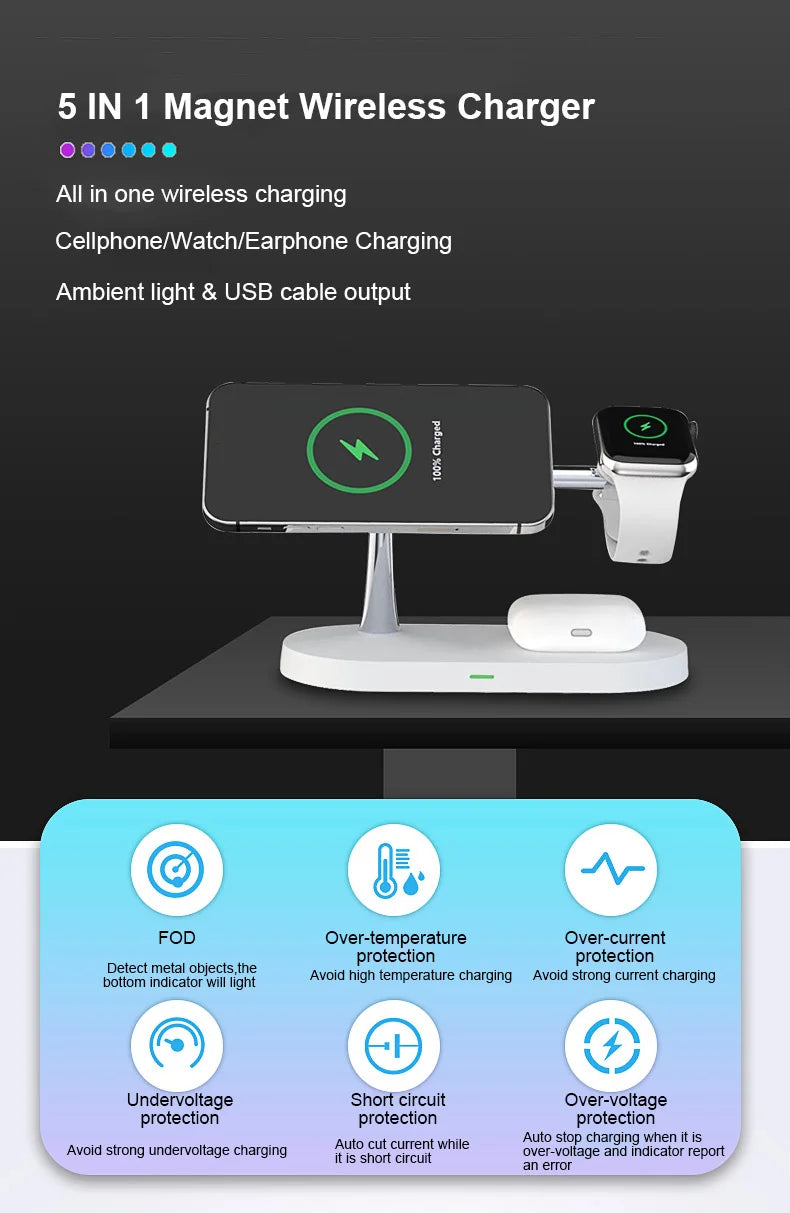 3-in-1 Magnetisches kabelloses Ladegerät für iPhone 16 15 14 13 12, Schnellladestation für Apple Watch 10 9 8 7 6 5 4, Airpods 2 3 Pro