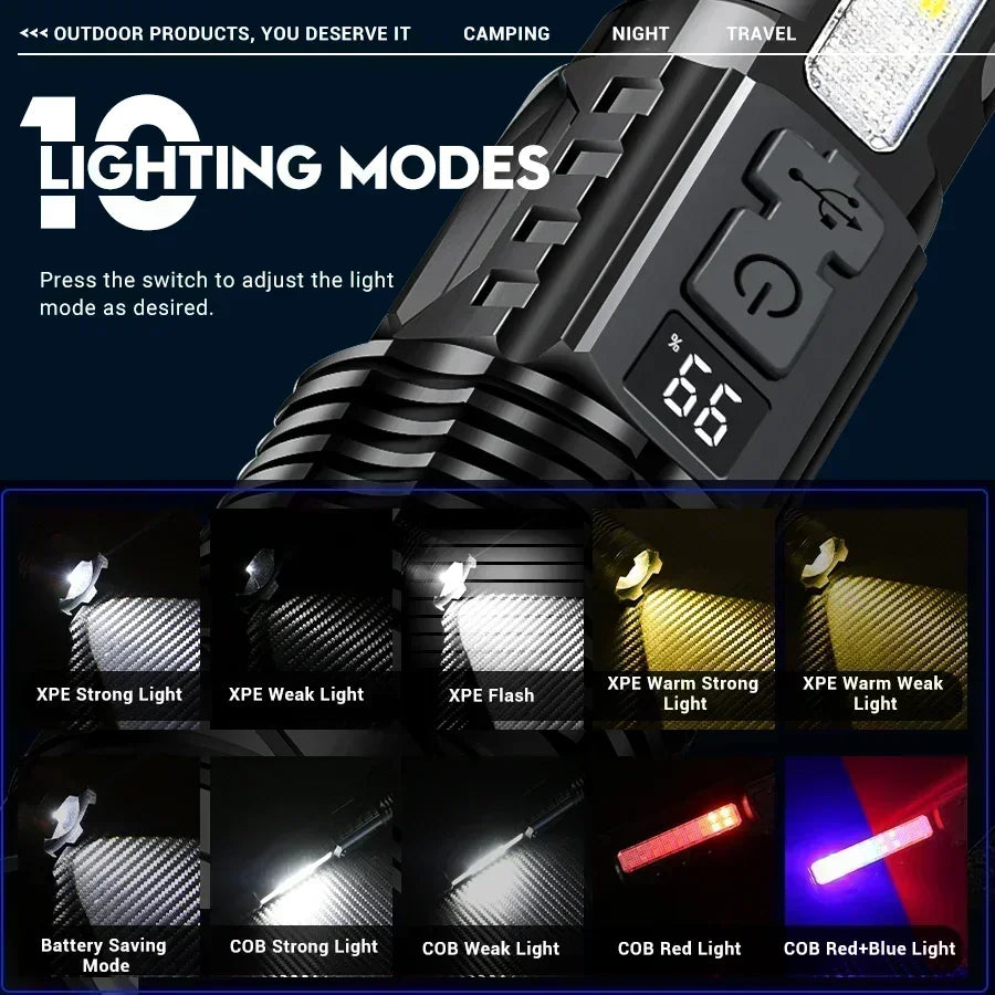 Super Big Flashlight USB Rechargeable Most Strong LED Flash Light Long Range Torch Zoom Outdoor With Digital Power Display