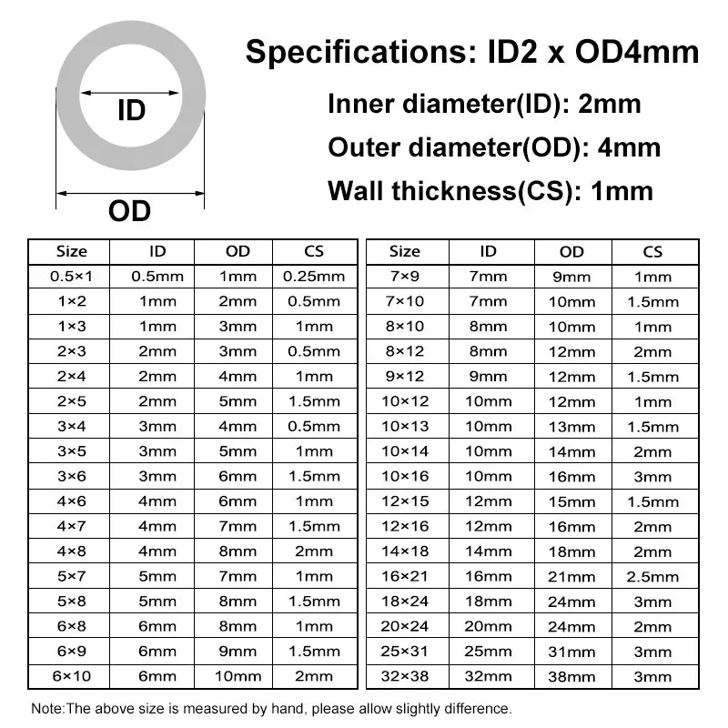 Tuyau en silicone souple jaune de qualité alimentaire de 1 à 10 m de diamètre 1 2 3 4 5 6 7 8 9 10 12 16 - 32 mm, connecteur de tuyau d'eau, tuyau en caoutchouc flexible