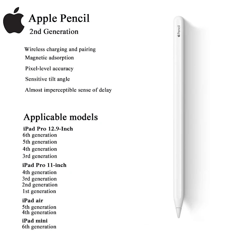 Nouveau Pour Apple Pencil Pro 1ère 2ème génération Stylet USB-C Stylo tactile pour tablette iOS avec affichage de puissance pour iPad 10 A16 air 3-6 M2 Pro M4 mini
