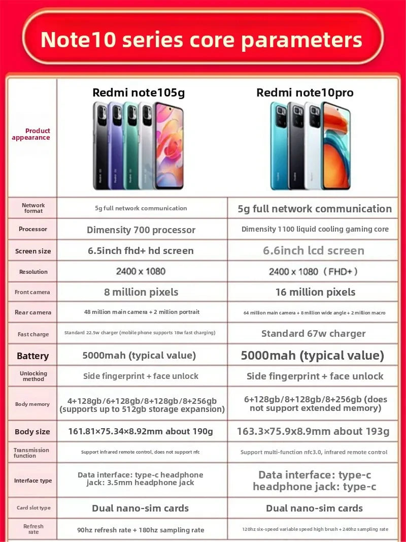 Redmi Note 10 Pro 5G Dimensity 1100 120Hz Refresh Rate 67W Charging 6.6" FHD+ Display Xiaomi Mobile Phones Smartphone
