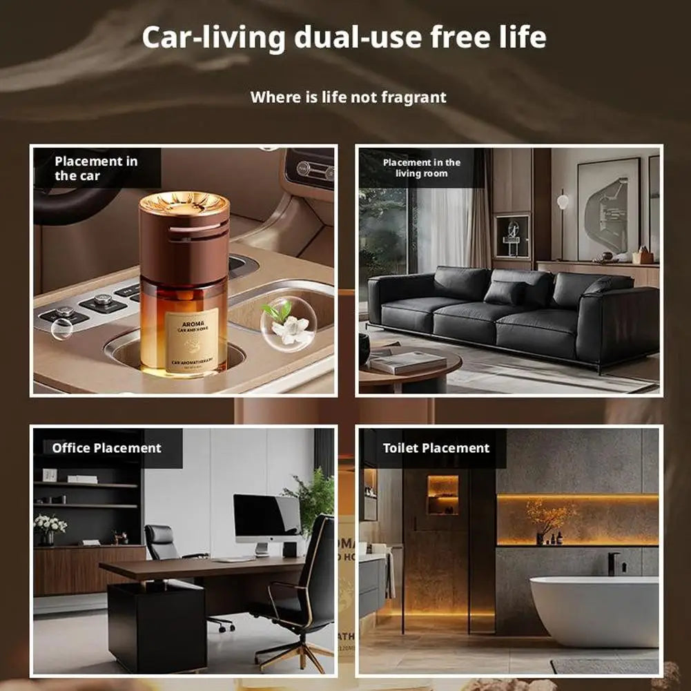 Auto-Duft, Parfüm für das Auto, Premium-Autoparfüm, Auto-Diffusor, Lufterfrischer für das Auto, Parfüm für den Fahrzeuginnenraum